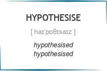 hypothesise 3 формы глагола