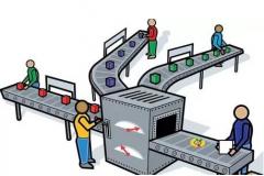 produce 3 формы глагола