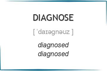 diagnose 3 формы глагола